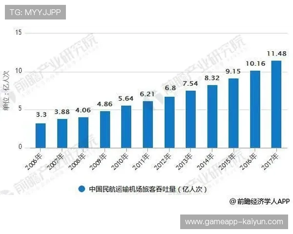 体育内容价值重估 优质IP成为产业核心竞争力